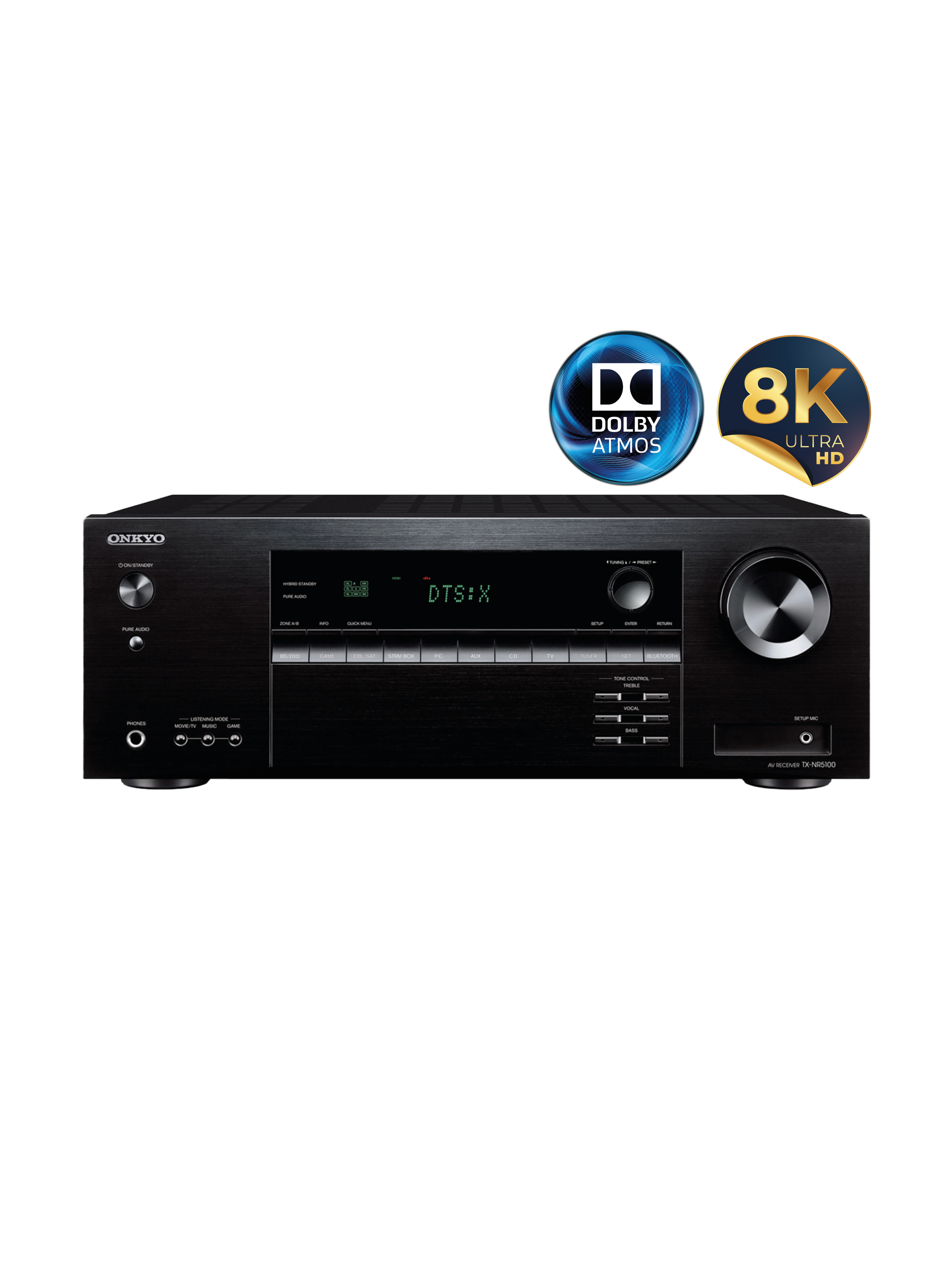 TX-NR5100 7.2Ch 8K AV Receiver