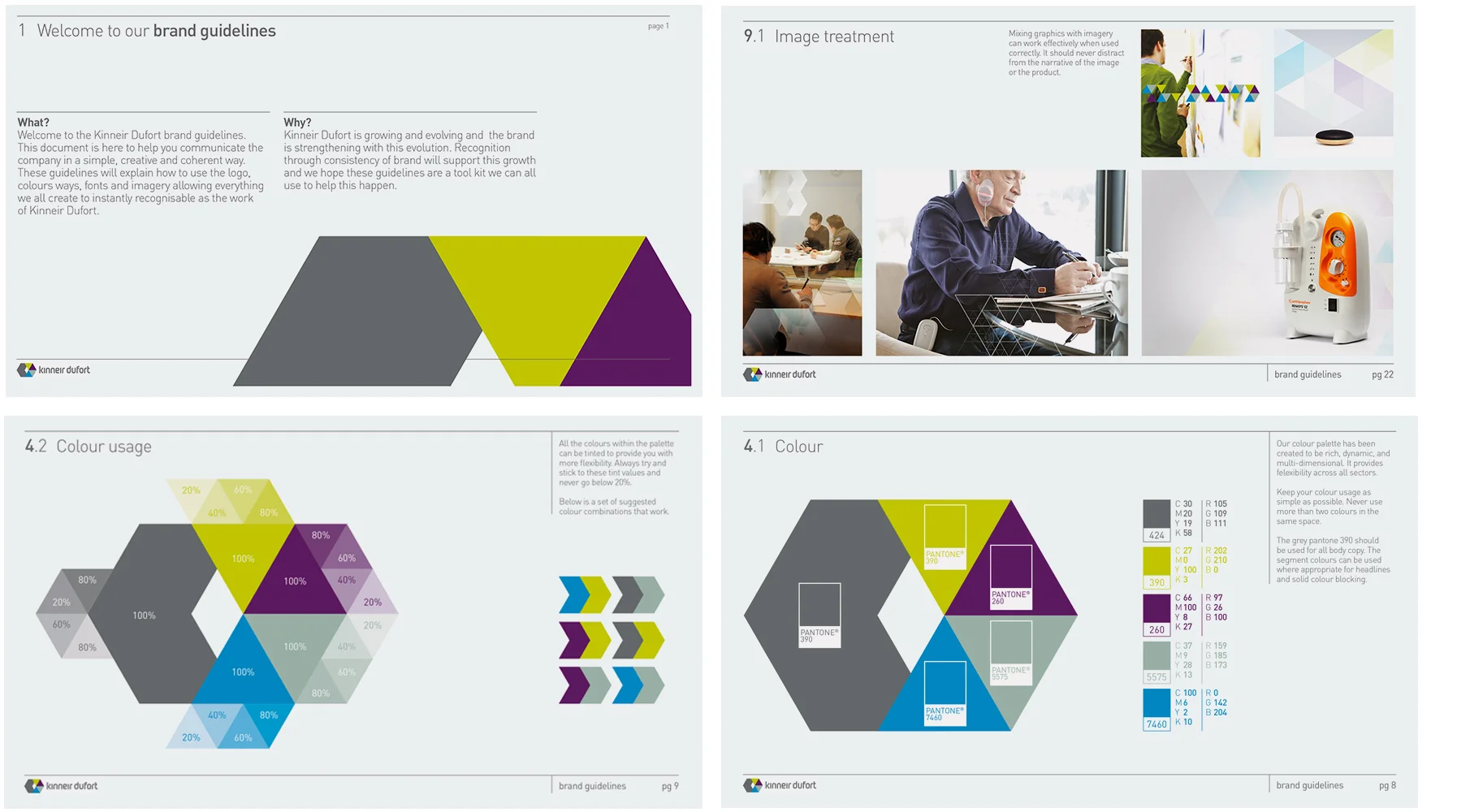 Design styleguide and brand book