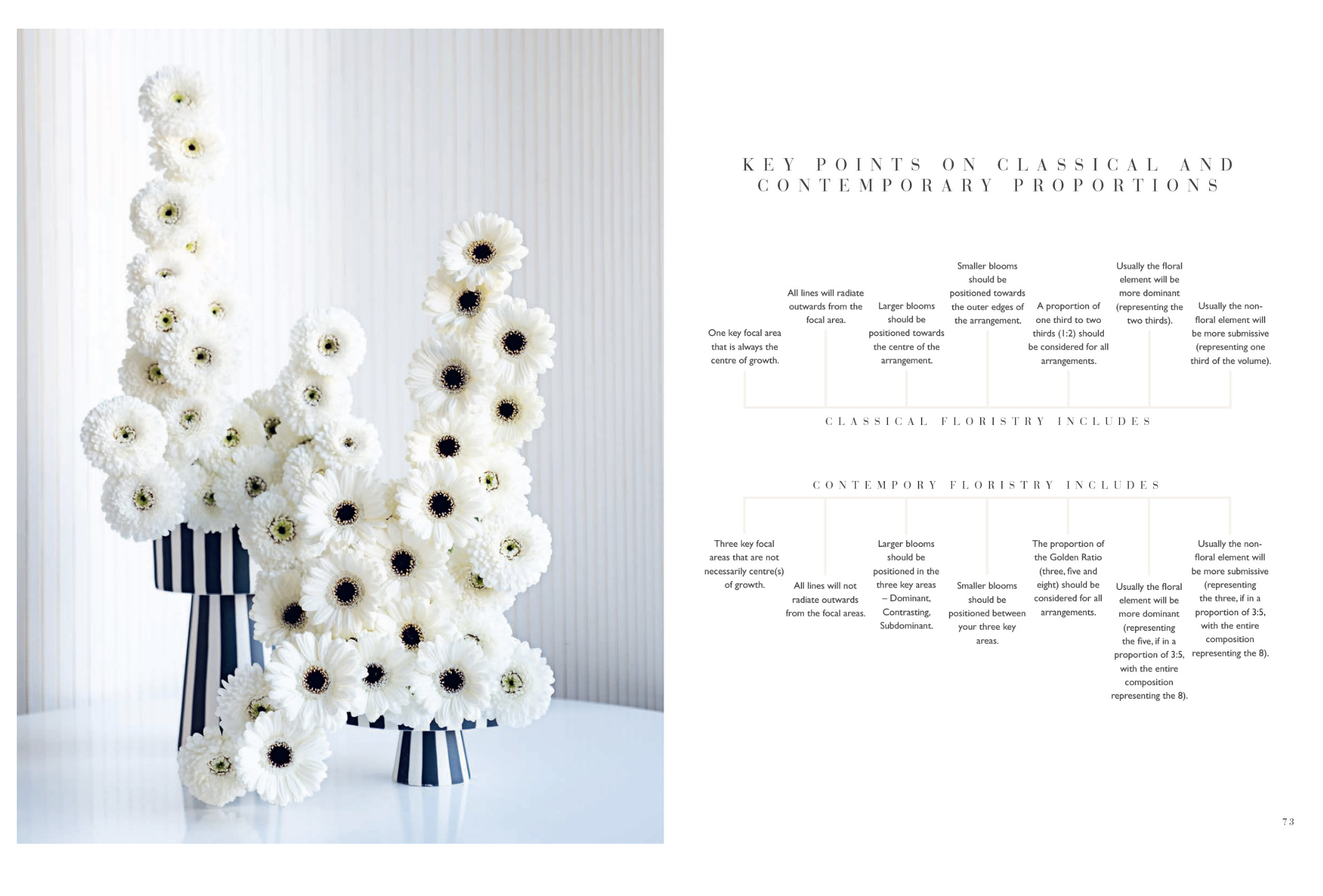 https://www.elodies.au/buy-gifts-elodies-camden-sydney/p/the-flower-school-hardie-grant-books