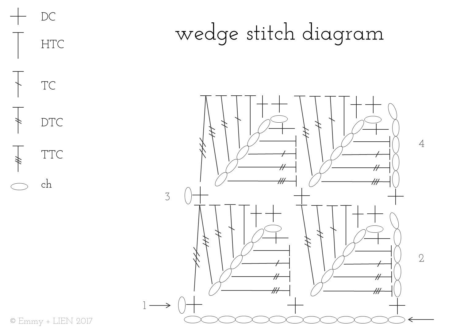 WedgedIn.wedge_stitch_tutorial_diagram.png