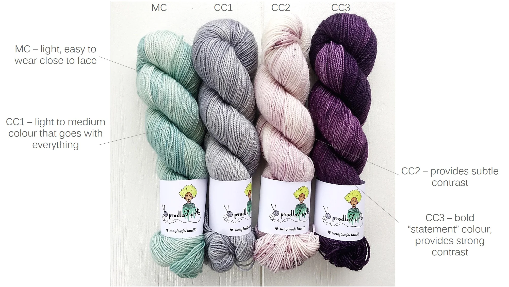 SeaGlassShawl_ElineAlcocer_ChoosingColours1.jpg