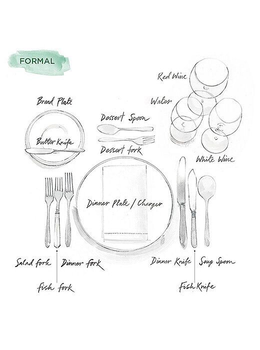 The Table Setting — designlifestyle