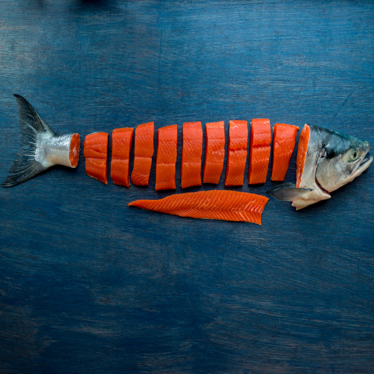 Updated Fishery Value Data & Analysis