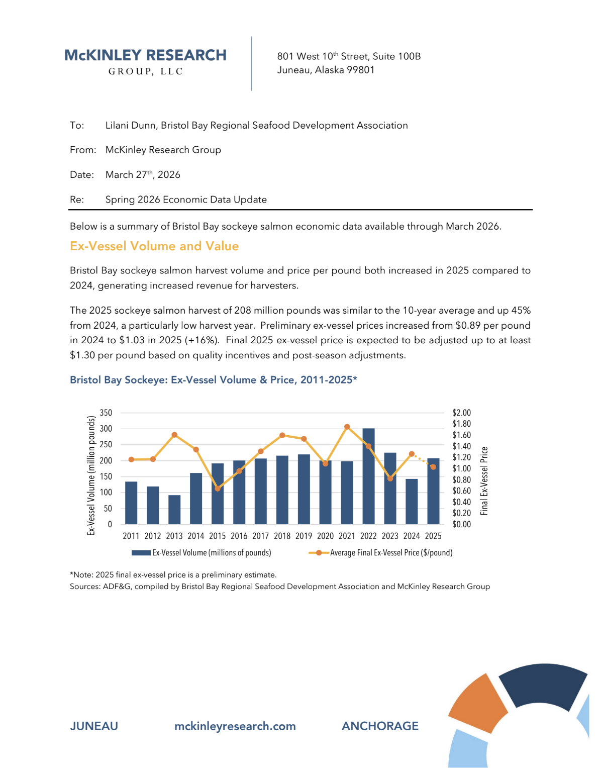 Spring 2026 Economic Market Update - McKinley Research Group