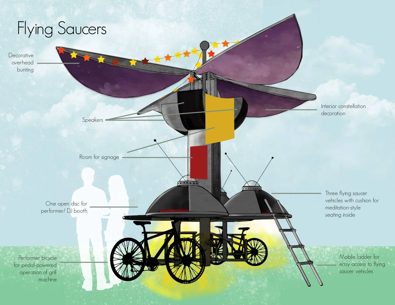 FLYING-SAUCERS_2x.jpg