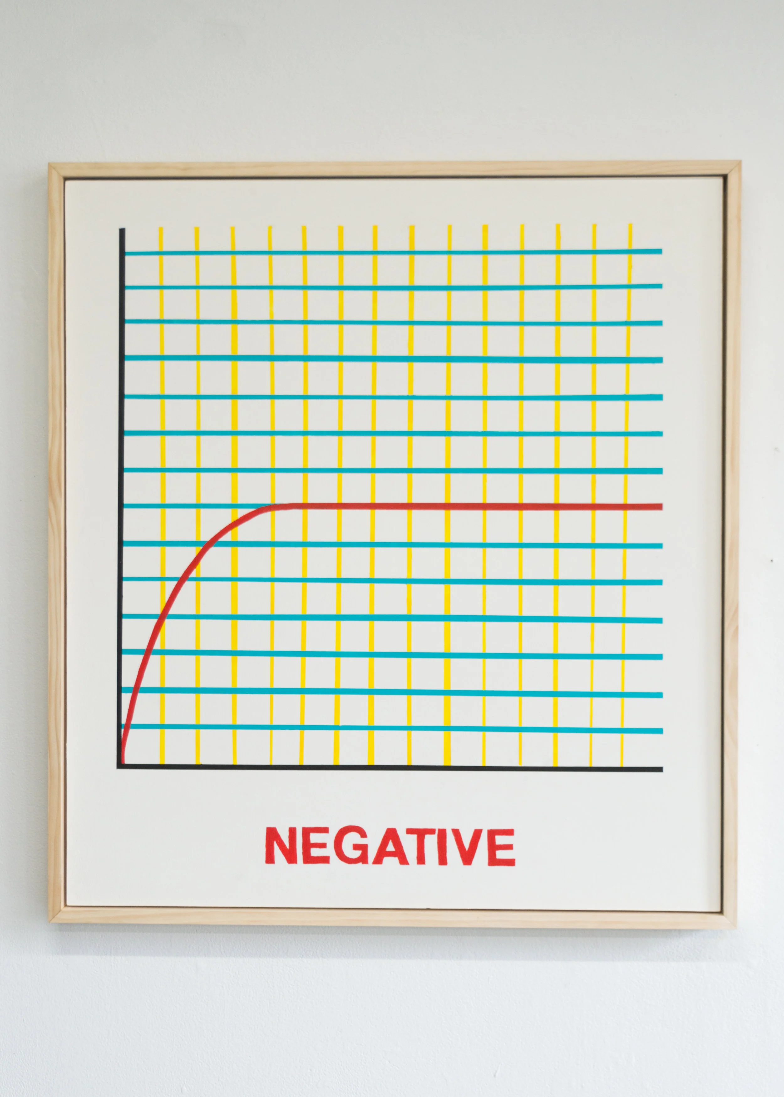 Positive, Negative