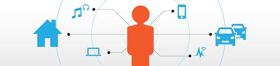 We've Been Expecting You: The Rise of Anticipatory Computing