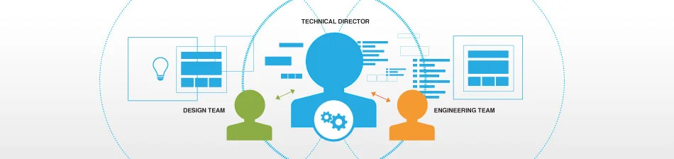 The Technical Director – The Project Genius Under the Hood