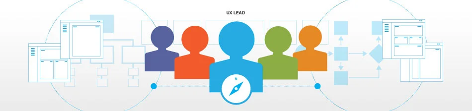 The Lead UX Designer – Because Every Project Needs a People Person