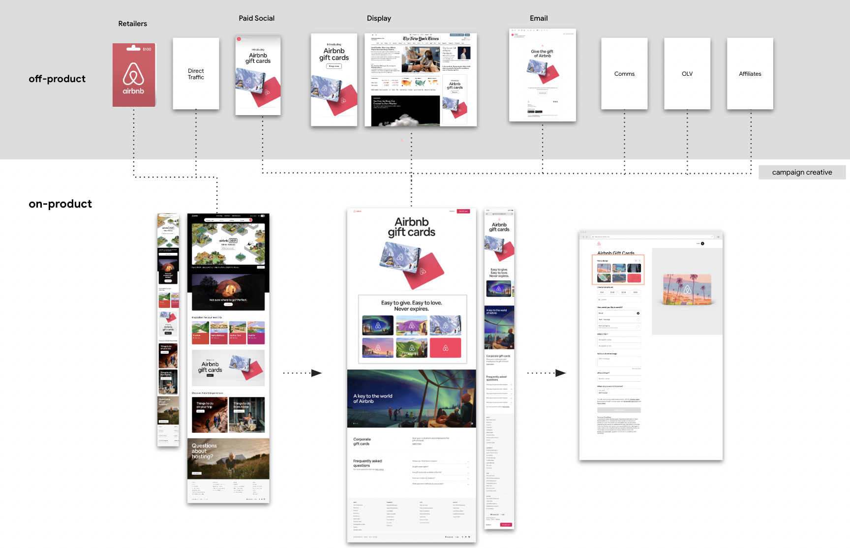 Screen Shot 2022-07-21 at 12.10.41 PM.png