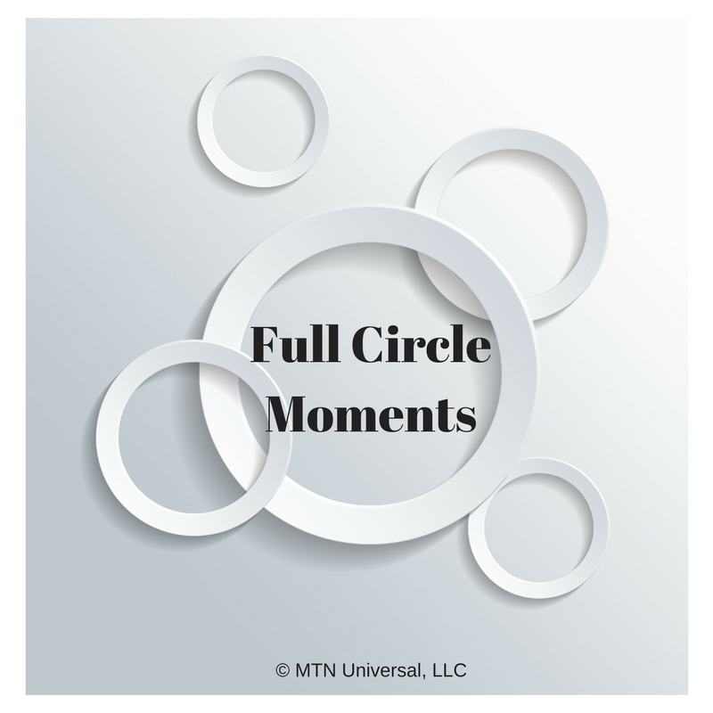 FULL CIRCLE MOMENTS — MTN Universal