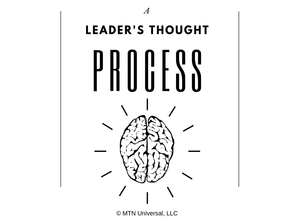 A LEADER’S THOUGHT PROCESS.jpg