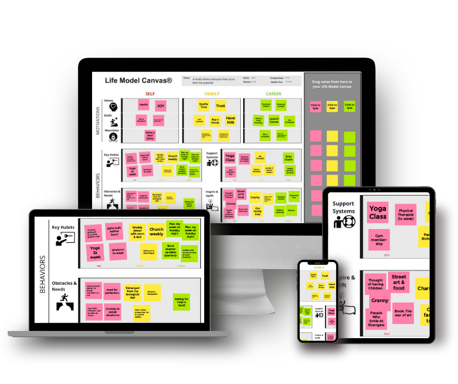 Life Model Canvas (Interactive Board) — Life Model Canvas®️