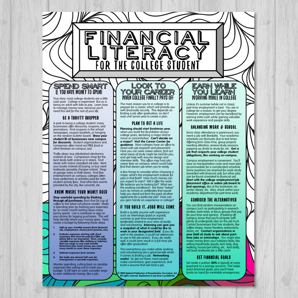 DIGITAL Resume Blueprint (Annual License) — DreamCatcher Curriculum