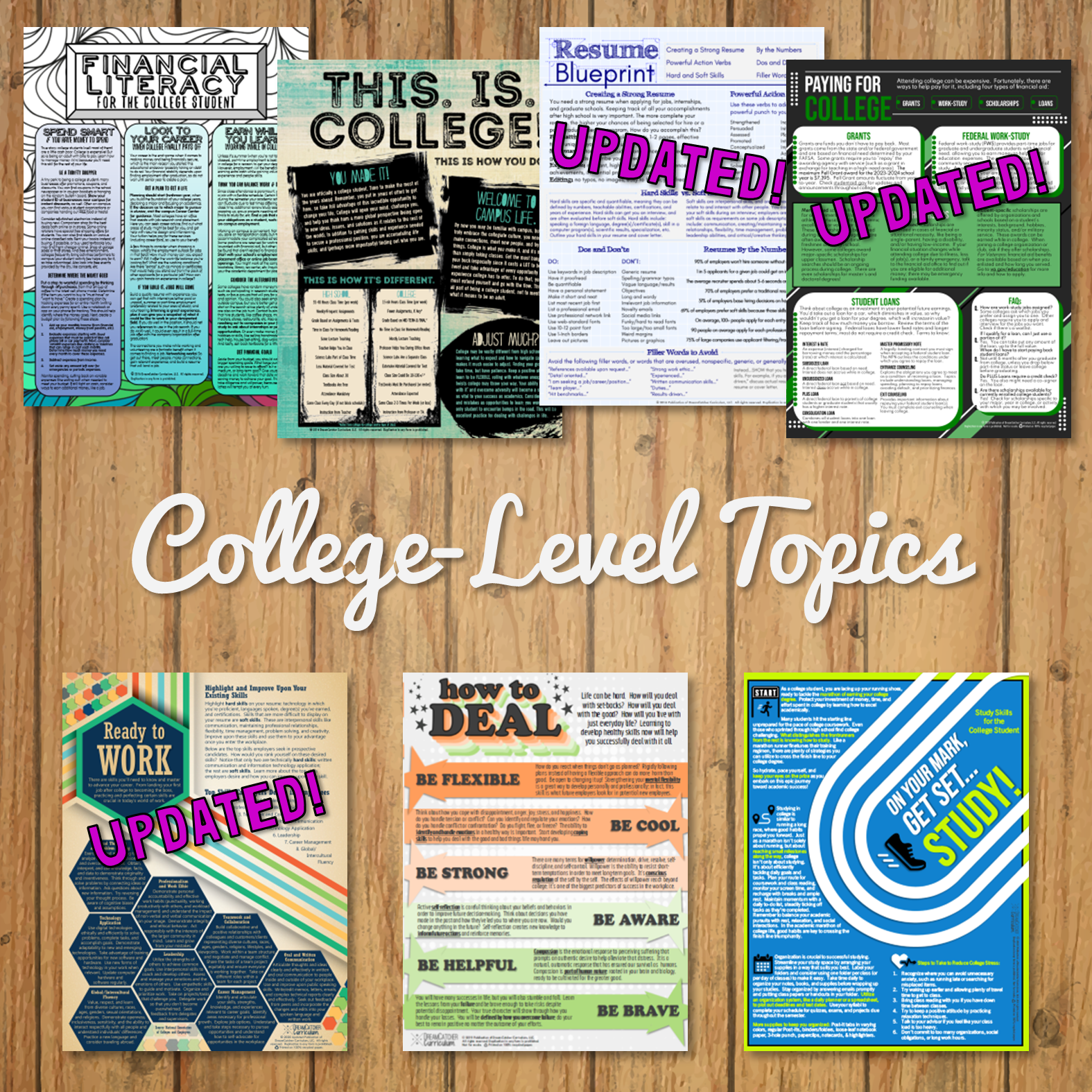 College Topics.png