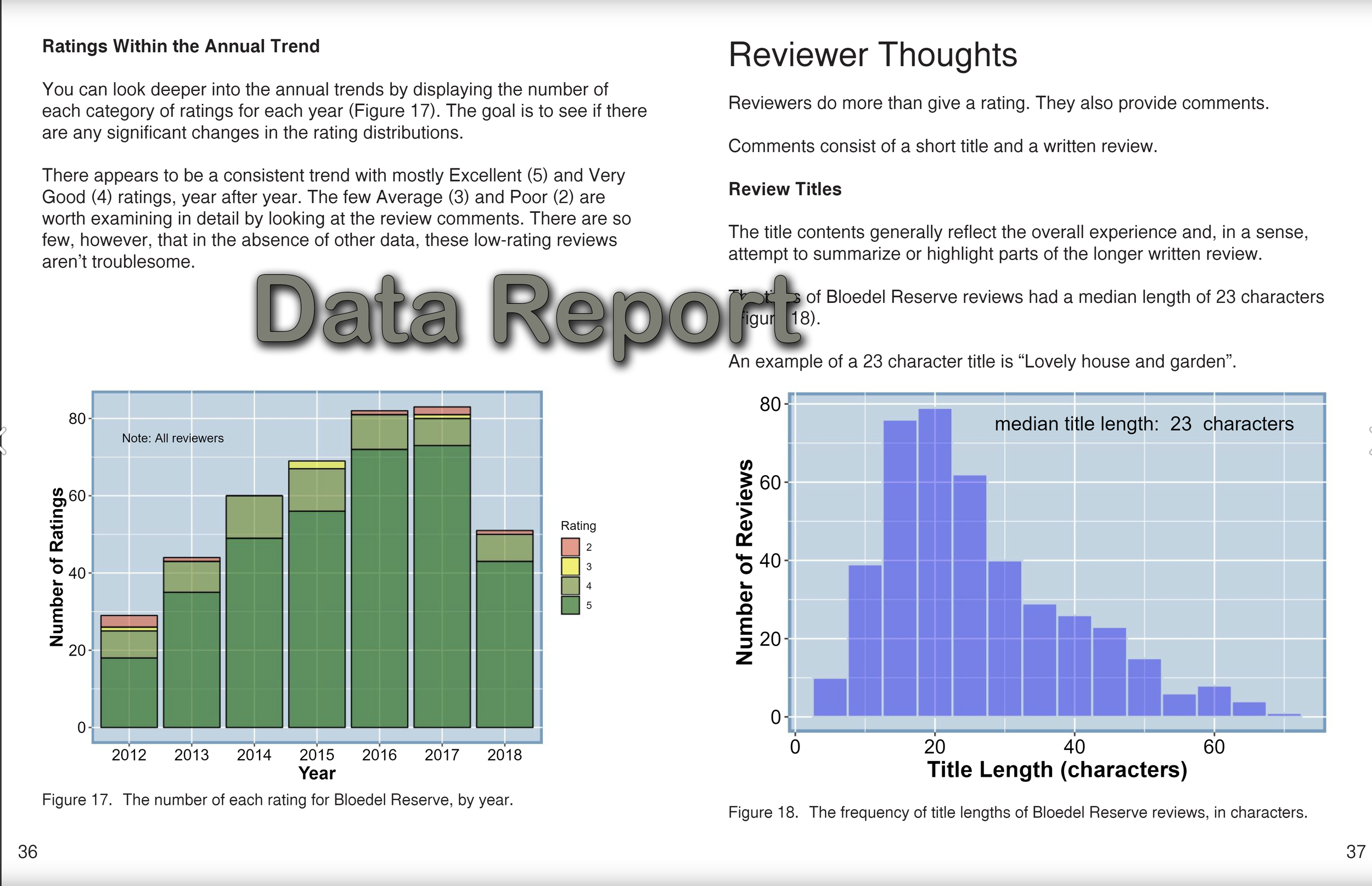 Data_Report_spread_title.png