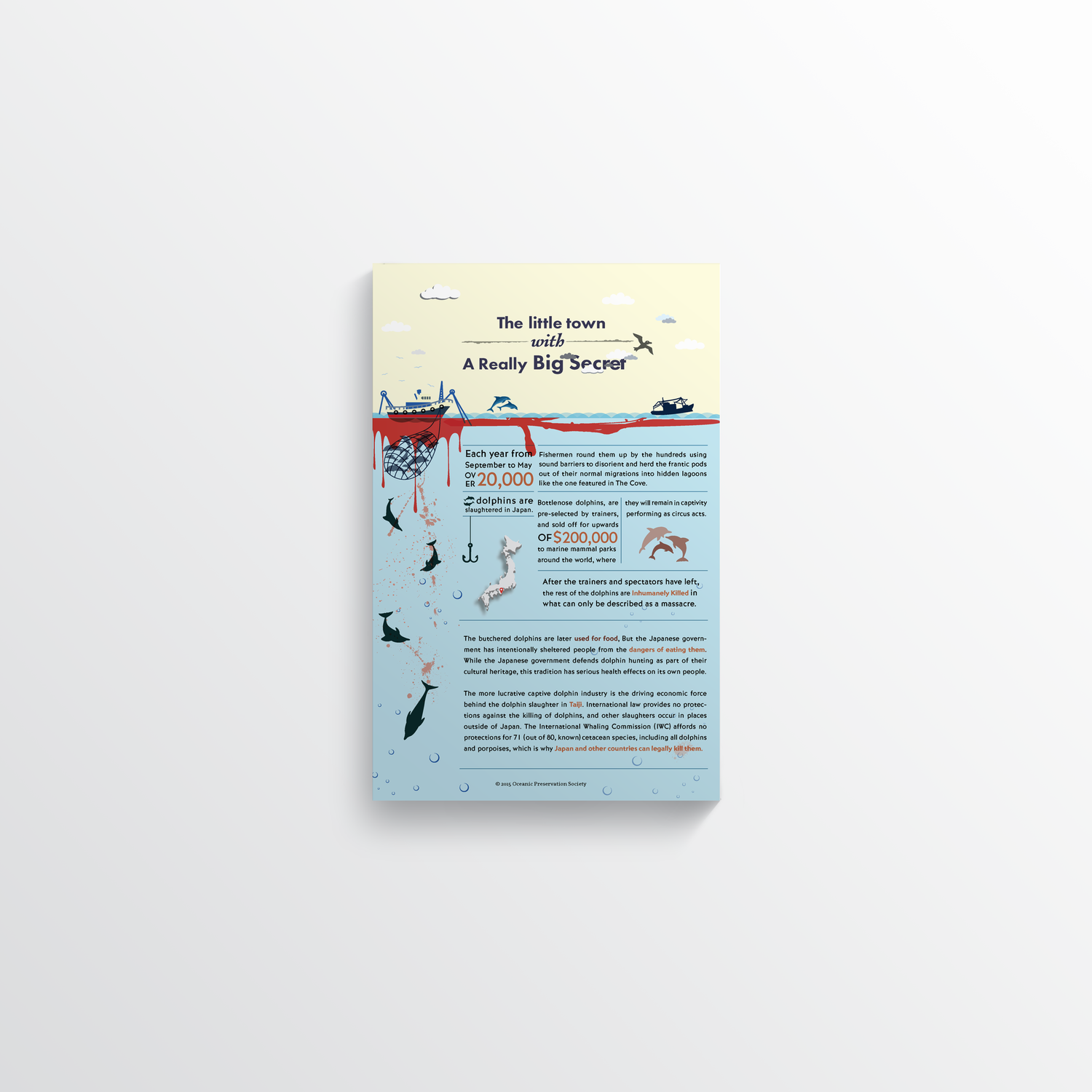 Client: Oceanic Preservation Society