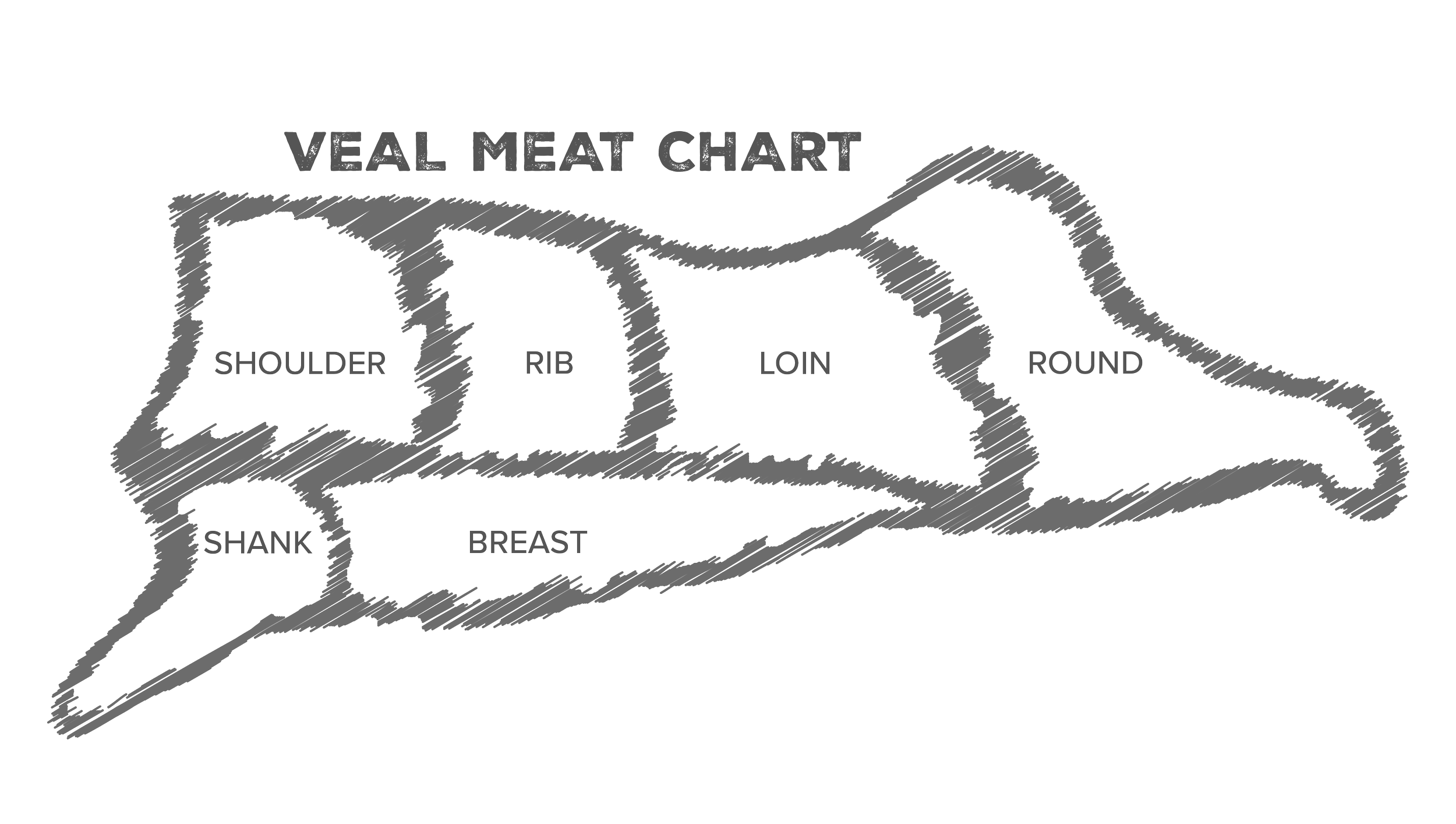 Cooking Veal — American Veal Association