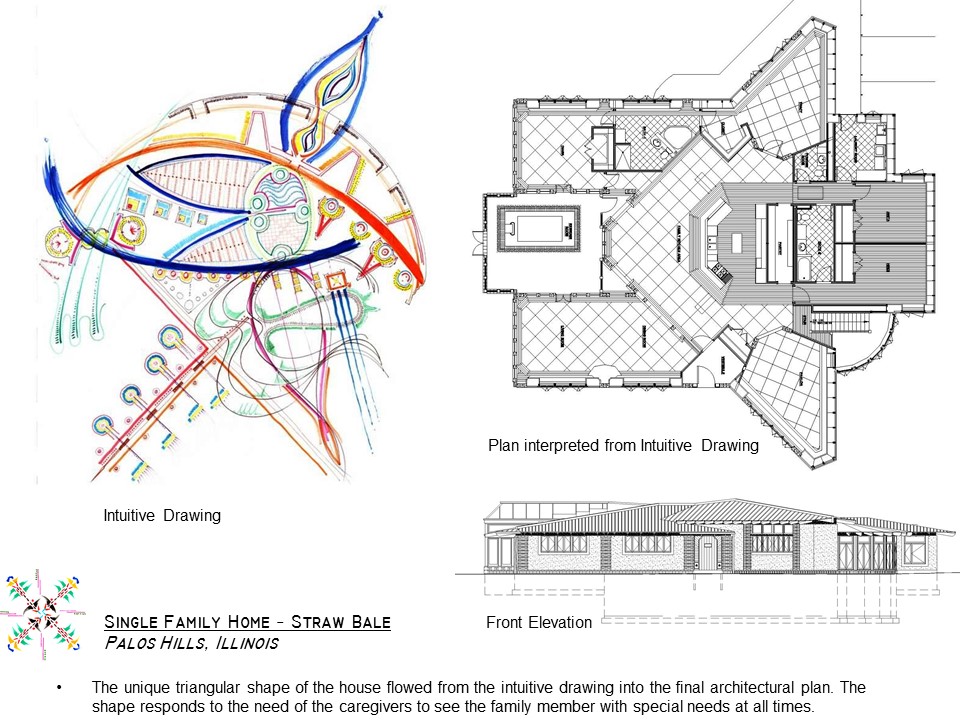 Straw Bale Home.JPG