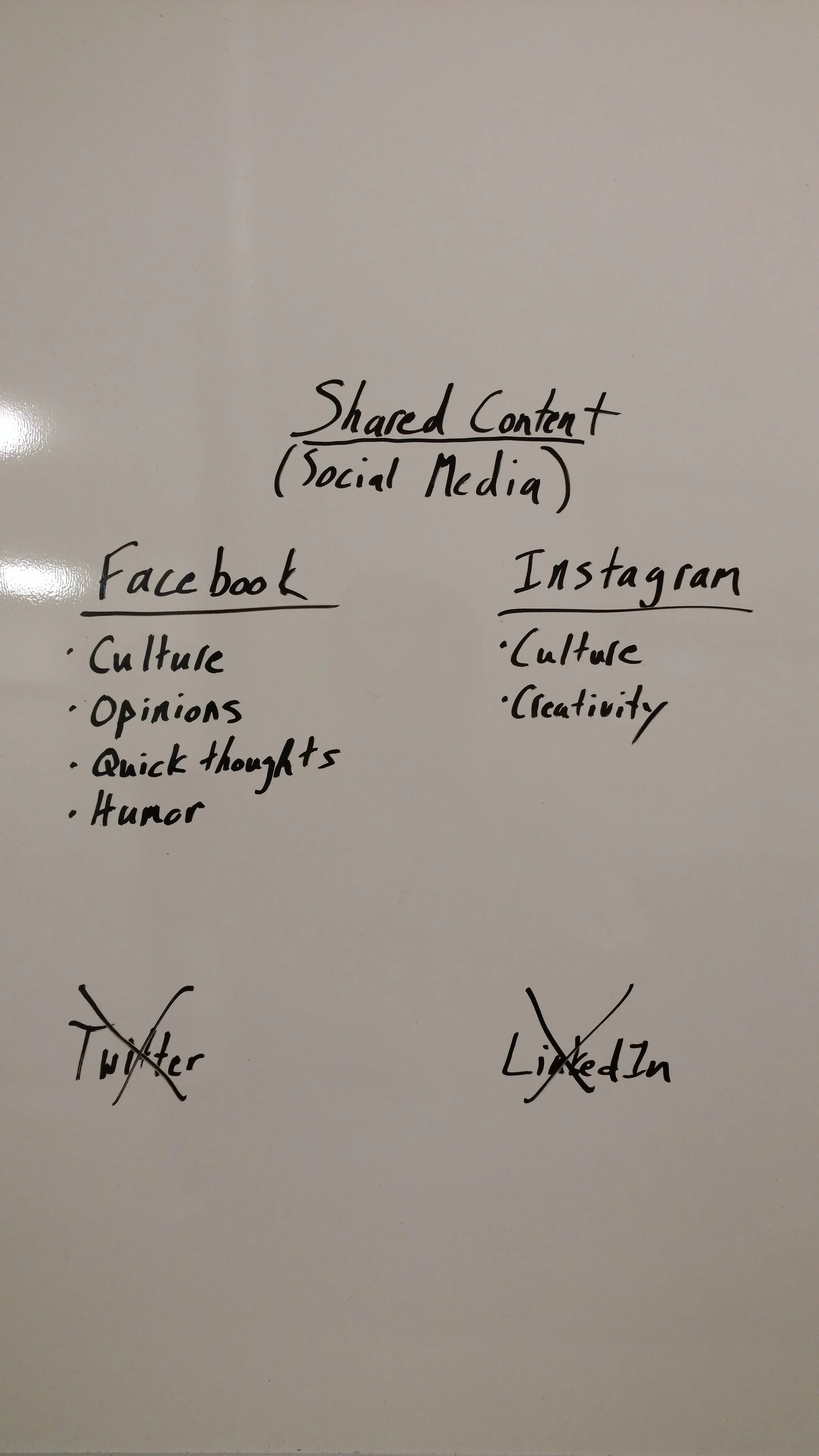 social media strategy