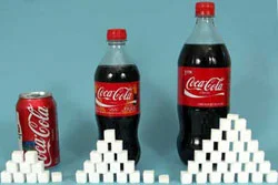The Essential Nature of Sugars