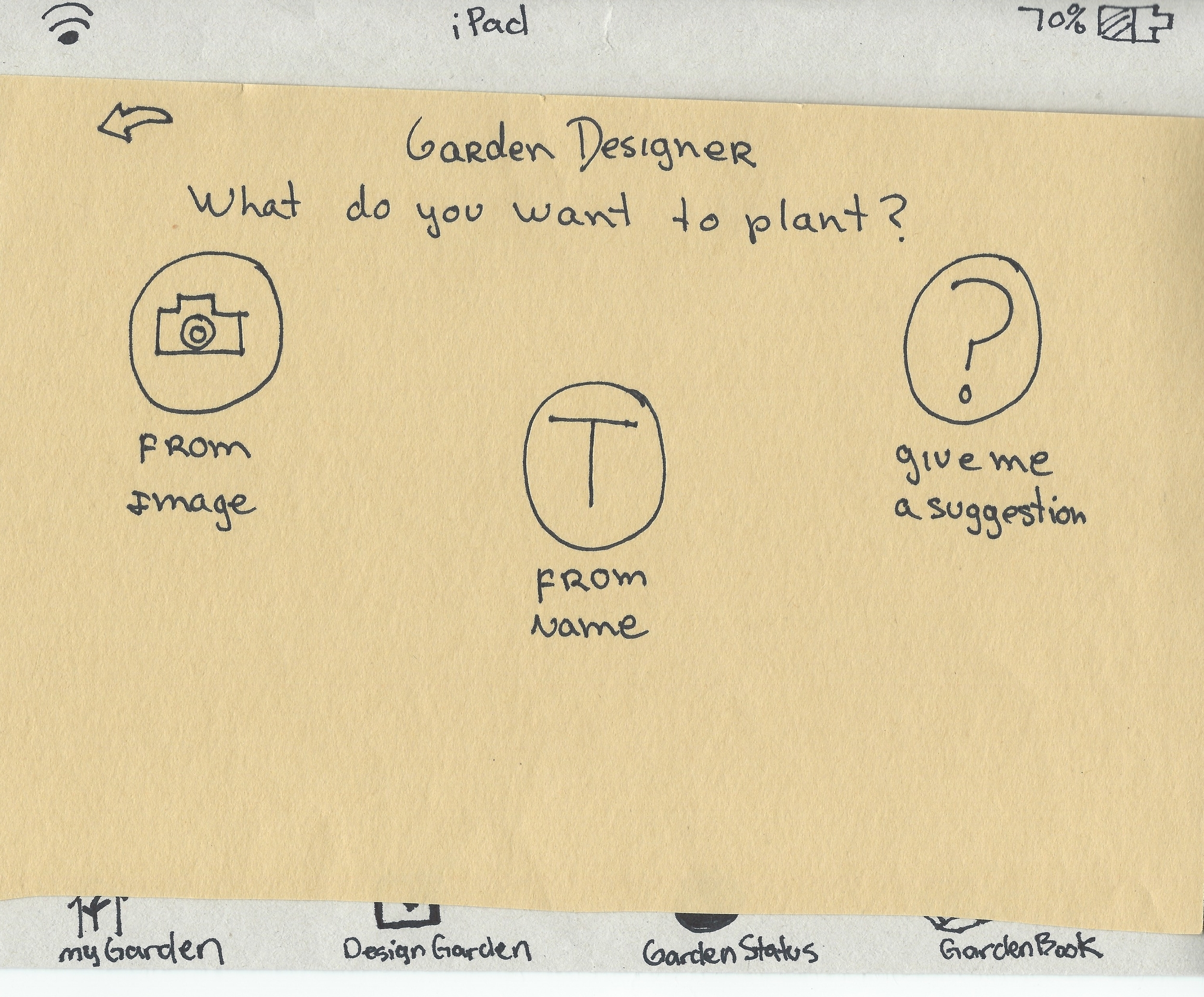 GardenDesign.jpeg