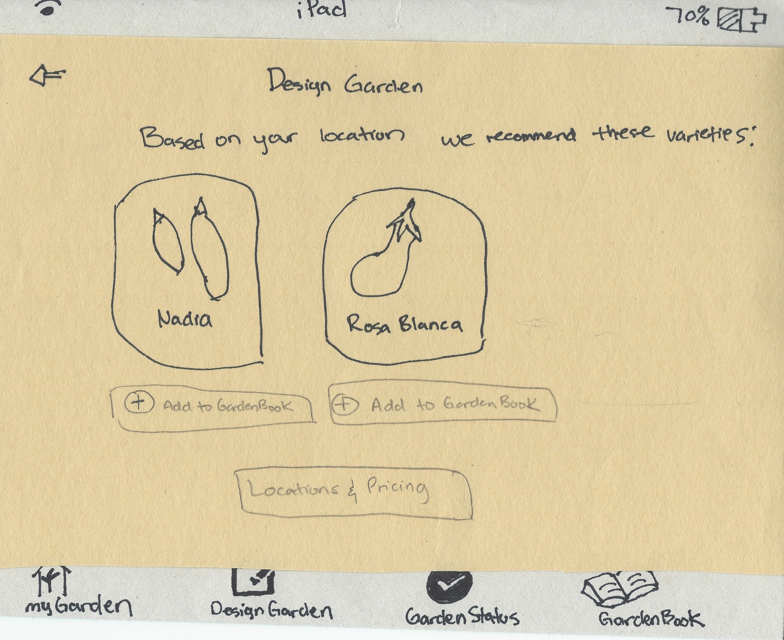 DesignGardenSuggestions.jpeg