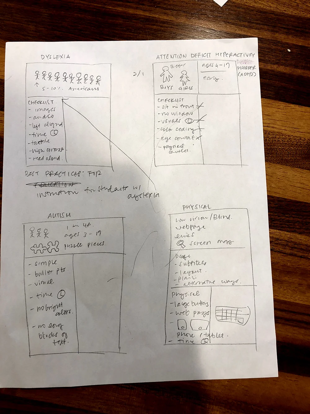 Paper Version