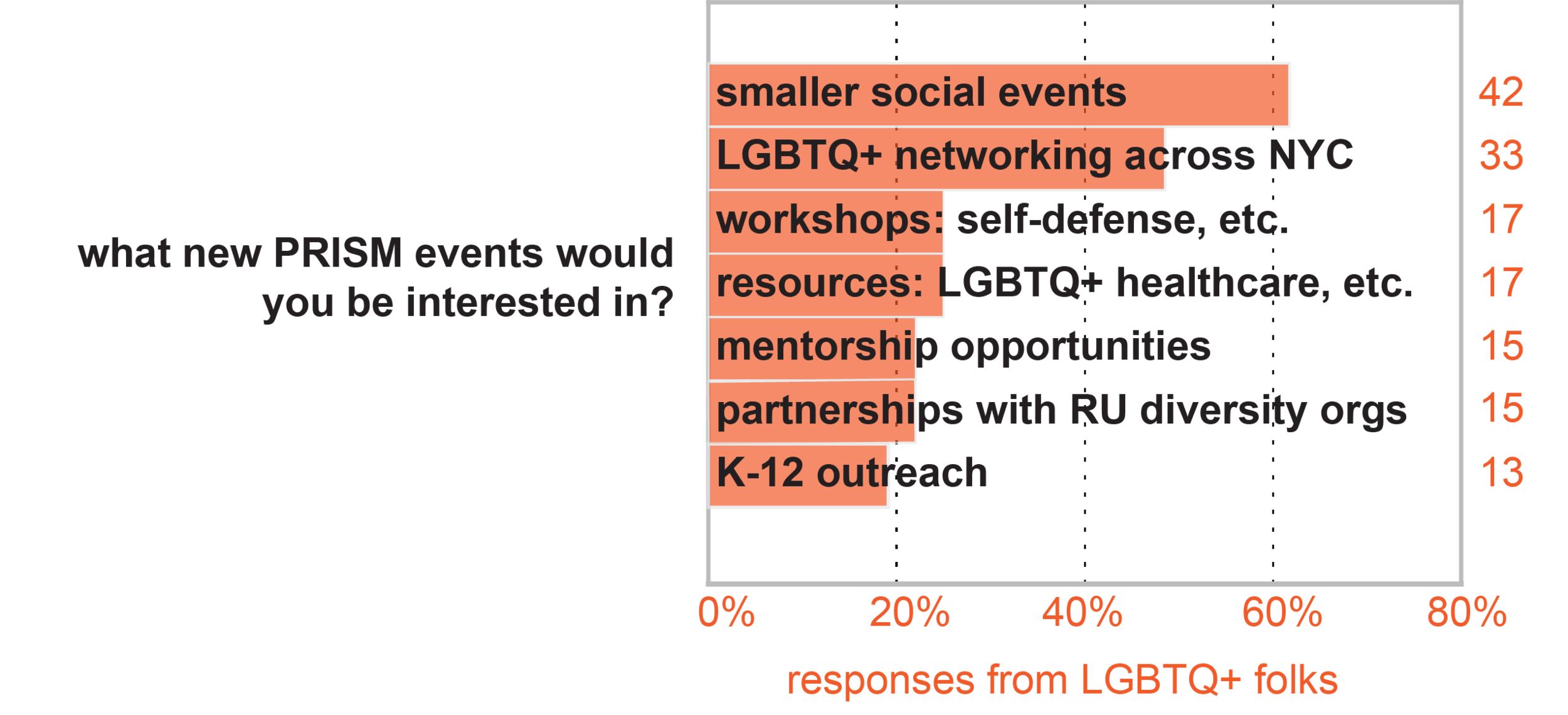 survey2018_figs-04.png