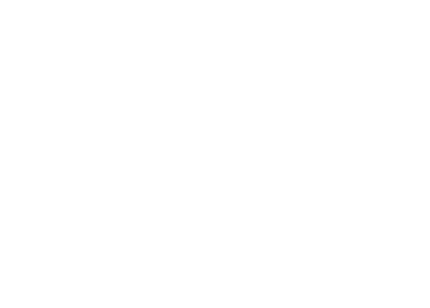 SURF MASTERY