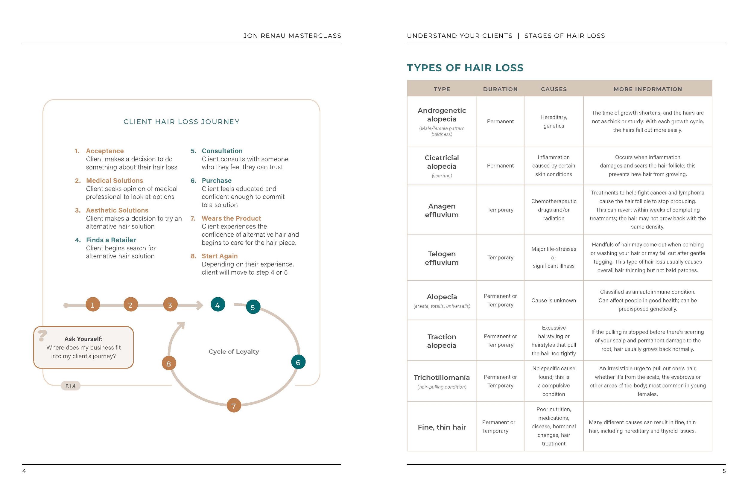 ED23_MasterClass_Binder_FINAL-spreads_Page_06.jpg