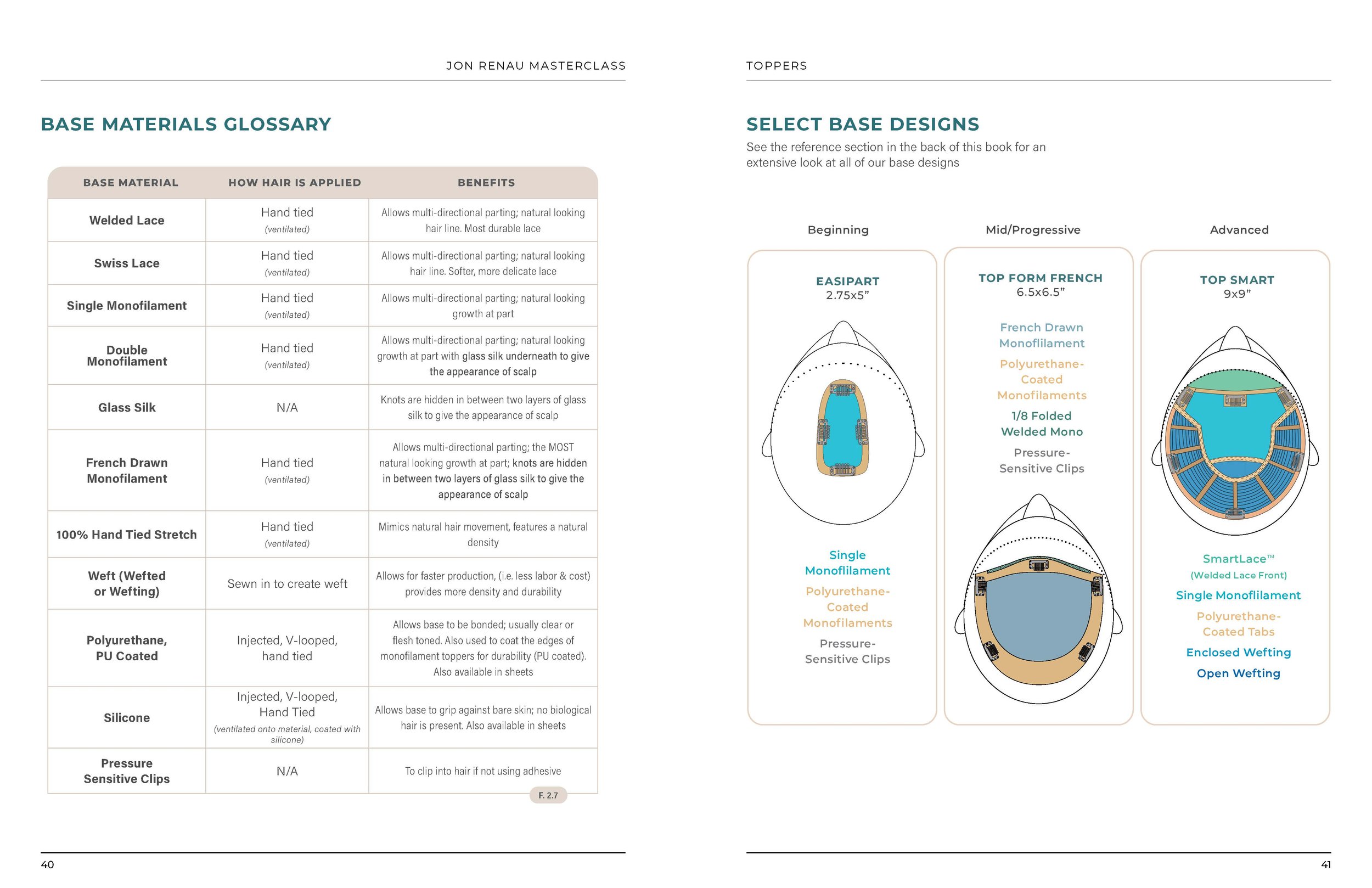 ED23_MasterClass_Binder_FINAL-spreads_Page_24.jpg