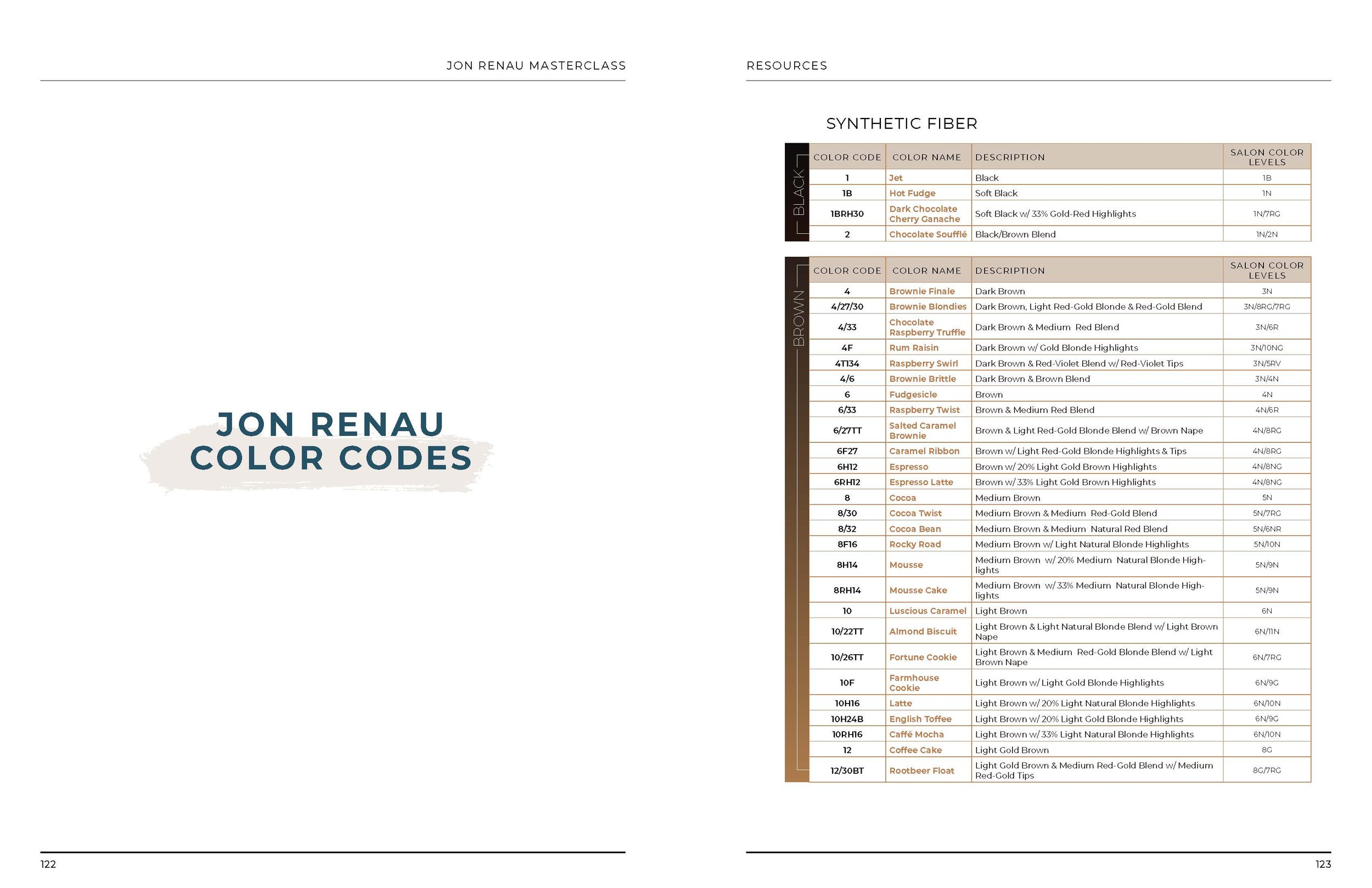 ED23_MasterClass_Binder_FINAL-spreads_Page_65.jpg