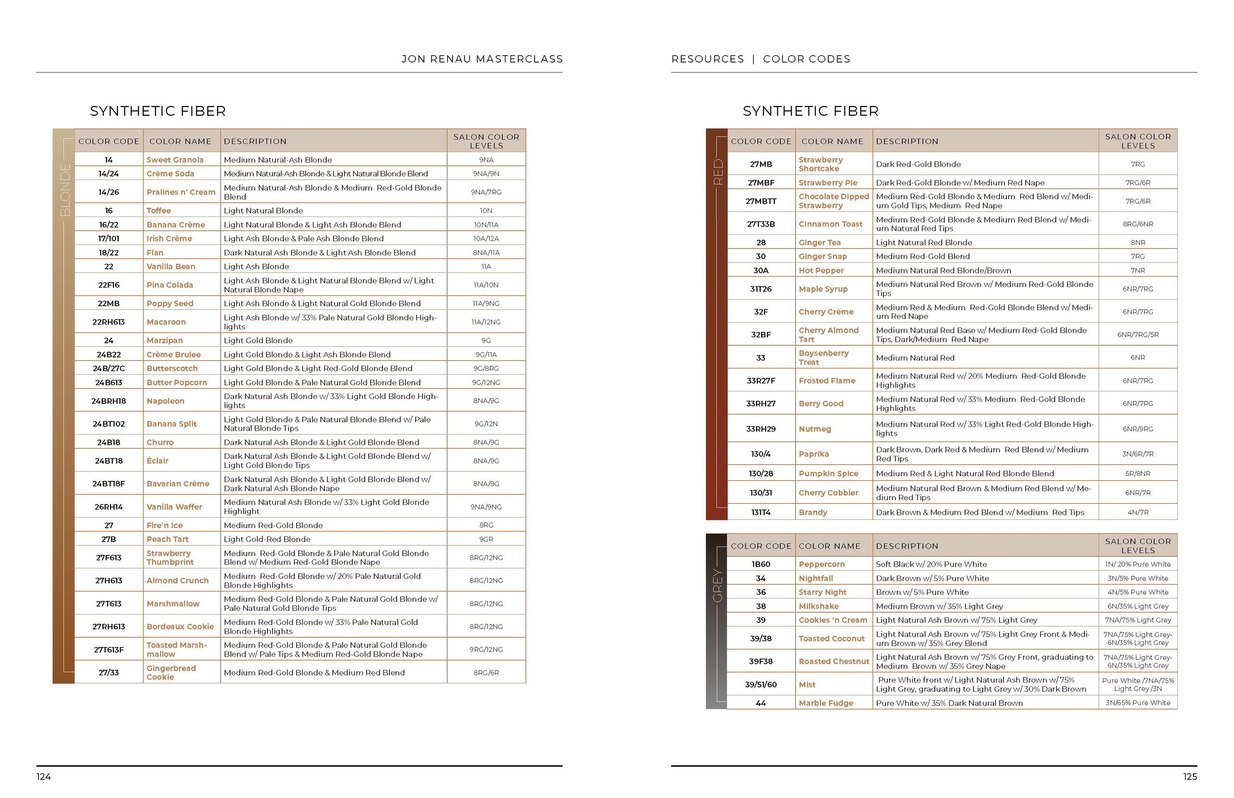 ED23_MasterClass_Binder_FINAL-spreads_Page_66.jpg