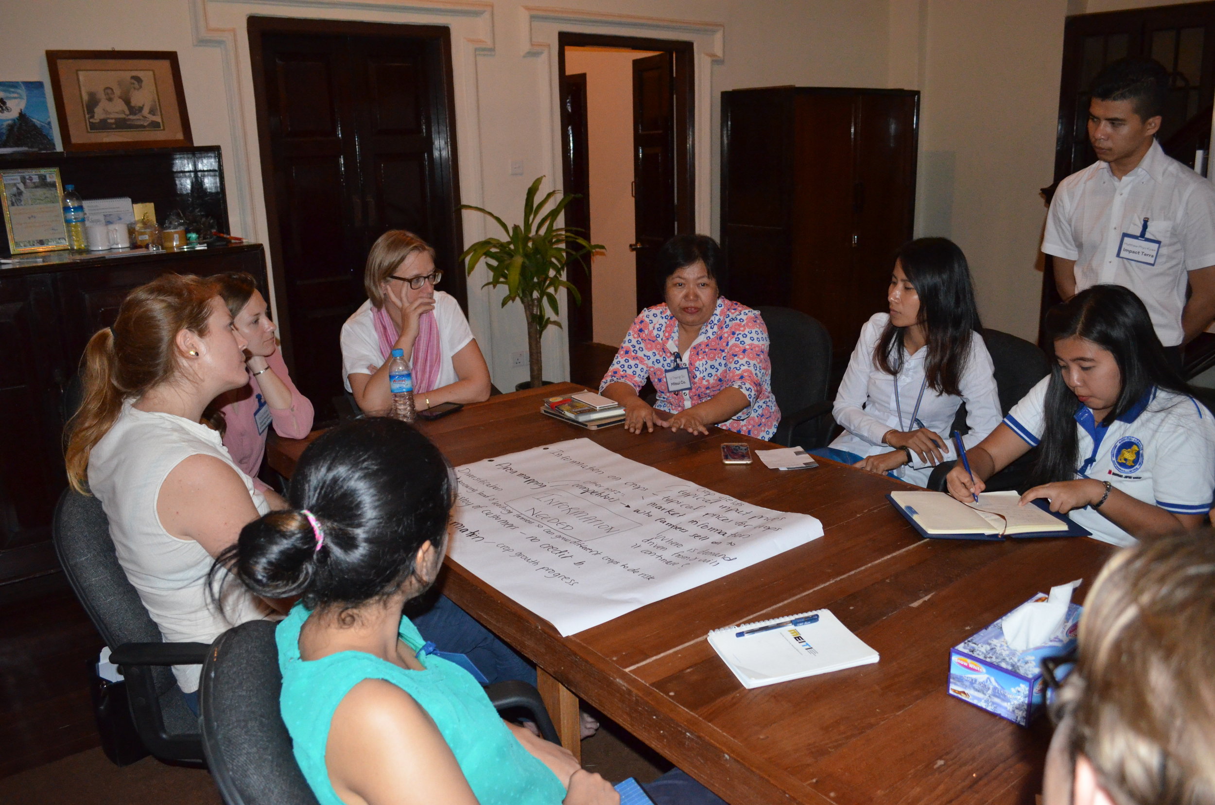 Lowering Barriers To Finance And Insure Farmers (Invite Only)