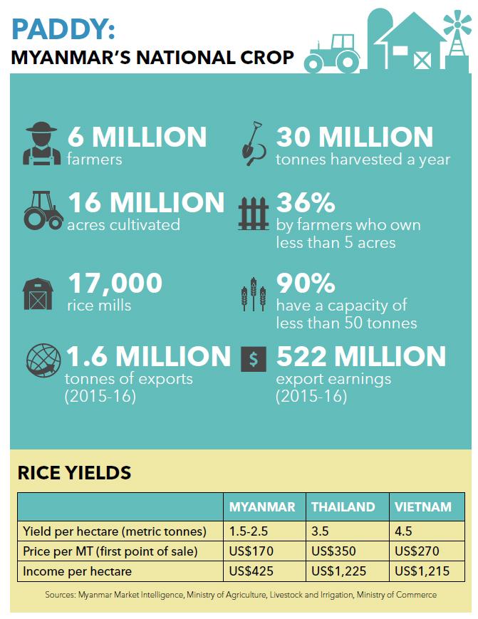 agriculture-factbox.jpg