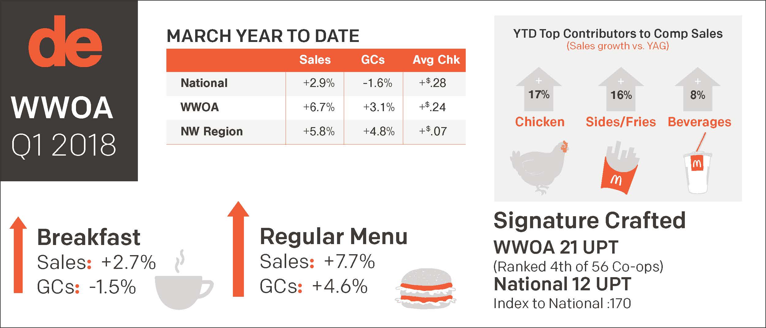 Mcd_Infographic_BWE_March_v2_Page_4.jpg