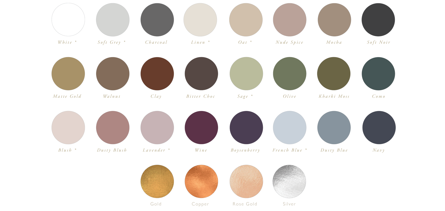 Collection Guide | Explore, Select, Personalize — Michaela McBride ...