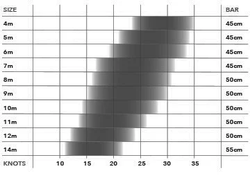 Enduro-V2-Wind-range.jpg
