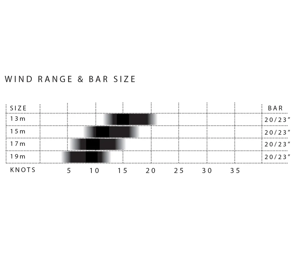 Turbine_Wind_Chart.jpg