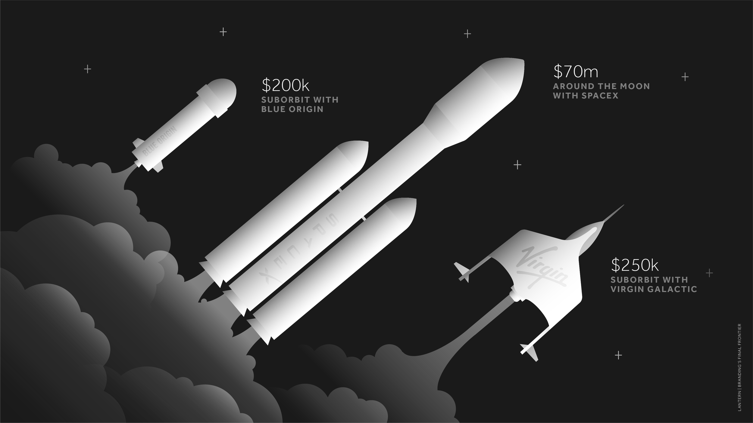 Space Blog Infographic 1-05.png