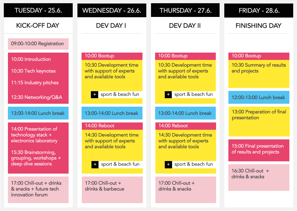FT_Programme.png