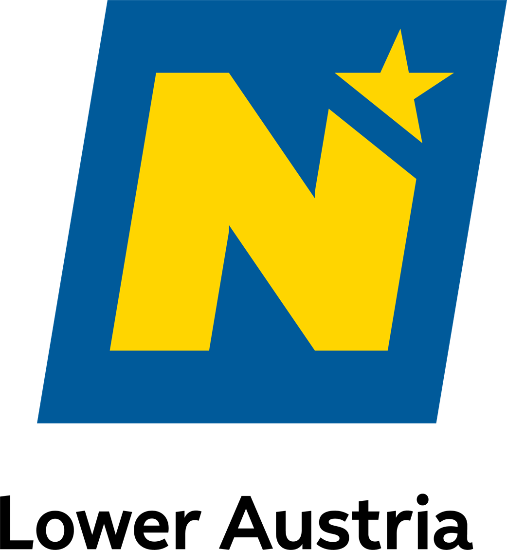 Land Niederösterreich