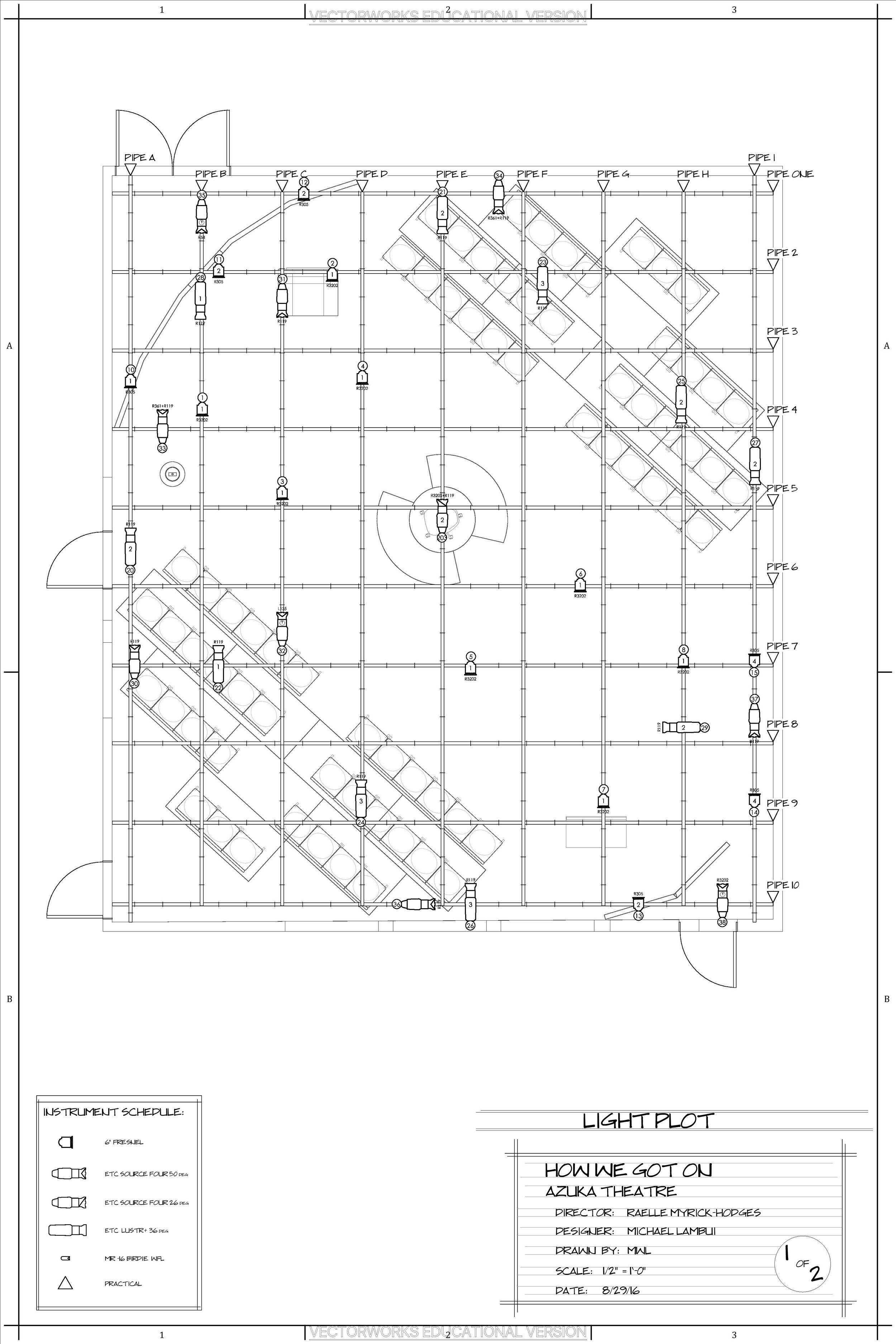 How We Got On Light Plot