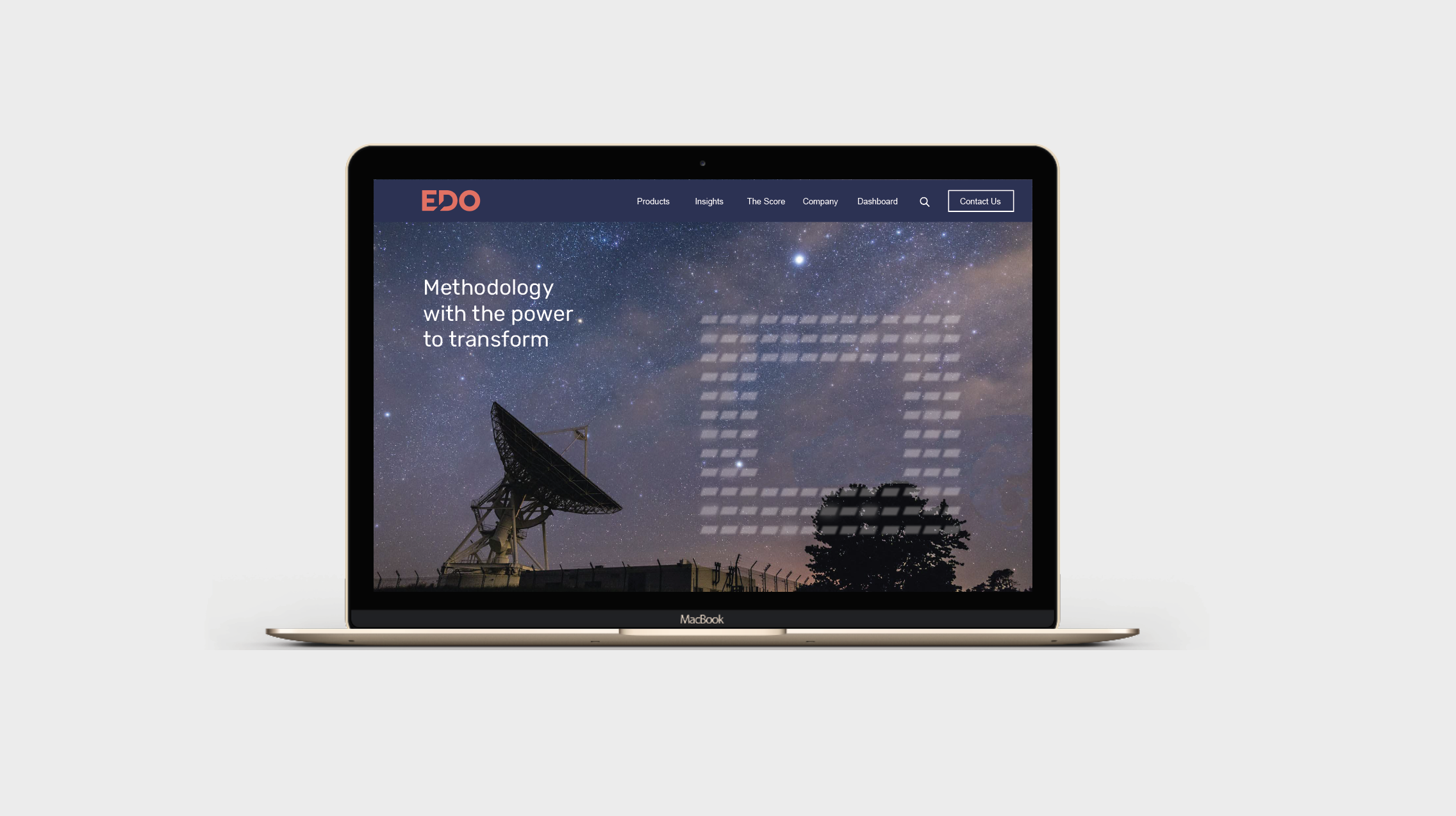 Technology that measures impact