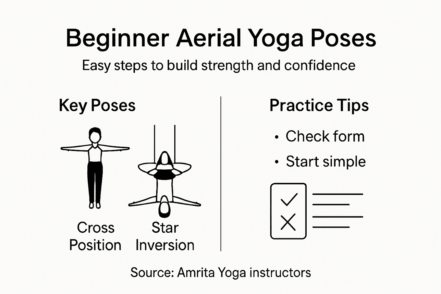 Master Aerial Yoga Poses for Beginners Step by Step — Amrita Yoga ...