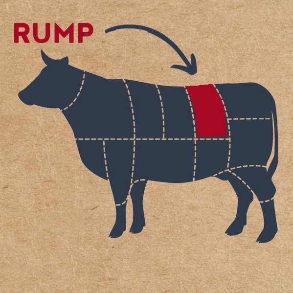 Rump-Steak-Farm-Wilder.jpg