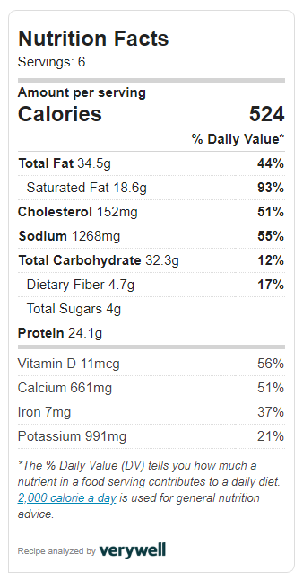 nutritional_data_spinach_pie_2018-05-21_1634.png