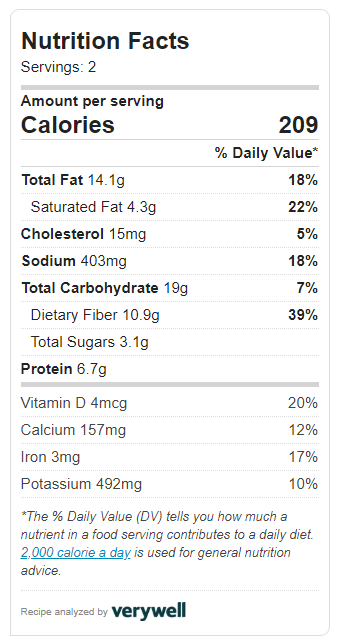 string_beans_nutritional_value_2018-05-25_0954.png