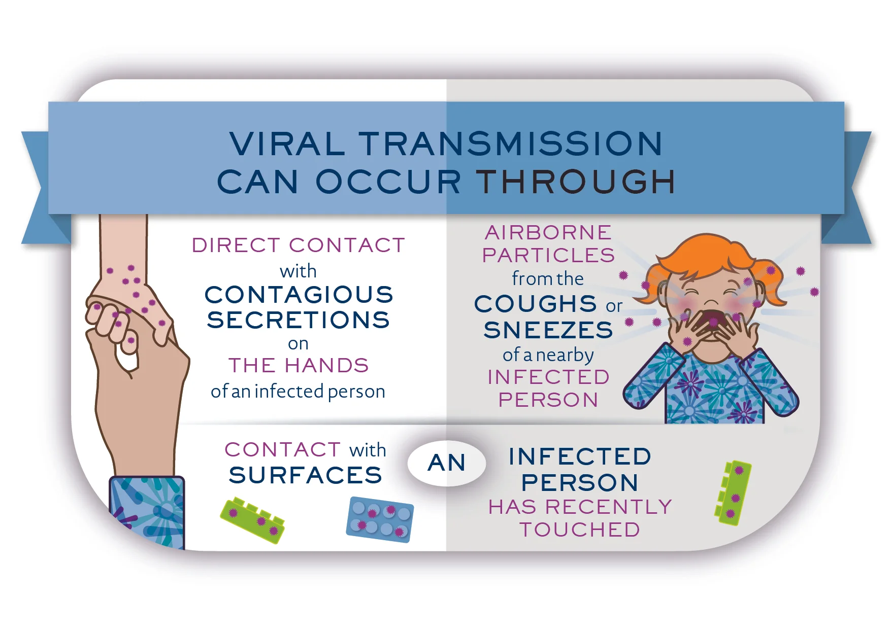  ©AbbVie, Inc 